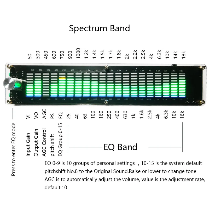 Imagem -02 - Led Music Spectrum Display Multimodo Dsp Equalizador Indicador de Nível Analisador de Ritmo Leve Medidor vu Usb Amplificador de Potência do Carro 12v