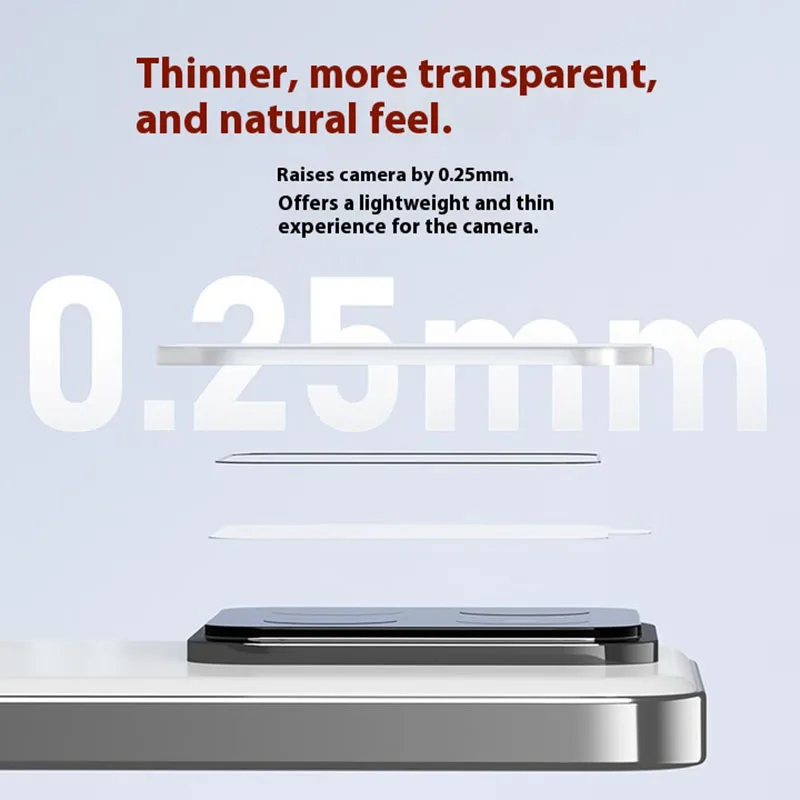 1-3 SZT. Szkło Hartowane na Aparat Xiaomi 15T Pro Xiaomi Mi 15T Przezroczysta Ochrona Obiektywu Ekranu Łatwa Instalacja — zdjęcie produktu 3