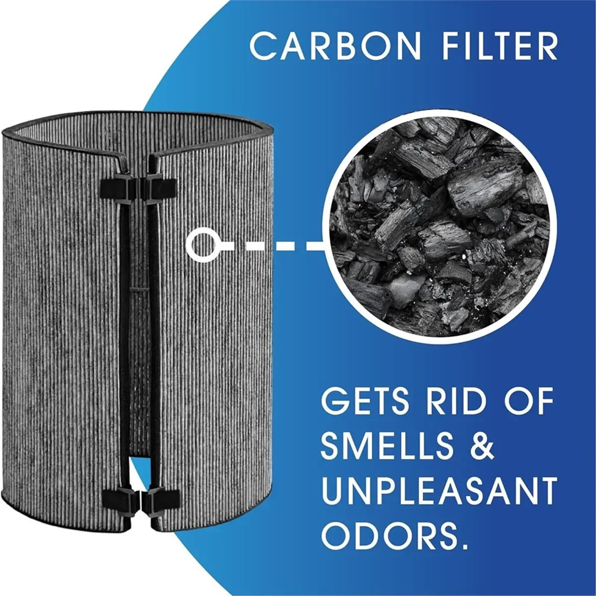 Activated Carbon Filter Replacement for BP03/BP04/BP06 Air Purifier Compare to Part 972133-02 & 972133-03