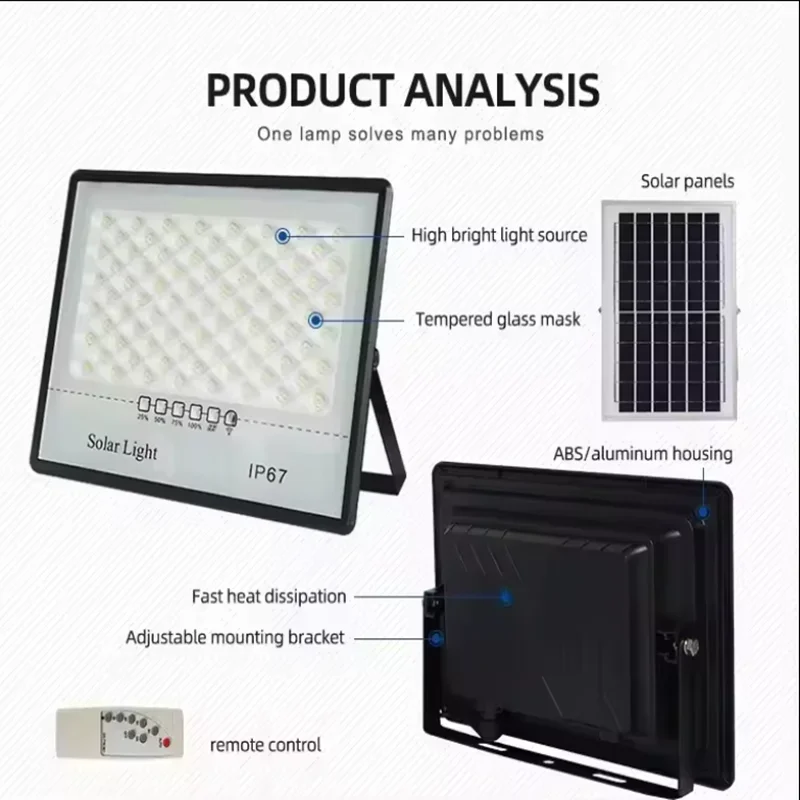 Thumbnail 3 - #32 Cheap LED Floodlights Worth Buying