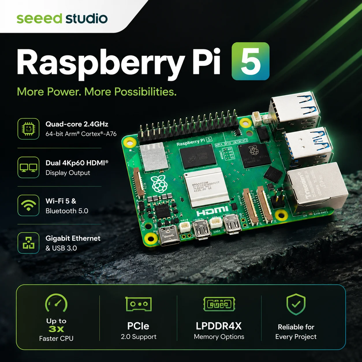 Raspberry Pi 5 Official Board, 2.4GHz Quad-Core, Dual 4K HDMI, PCIe, Wi-Fi 5 for AI, Edge Computing & IoT 1GB/2GB/4GB/8GB/16GB