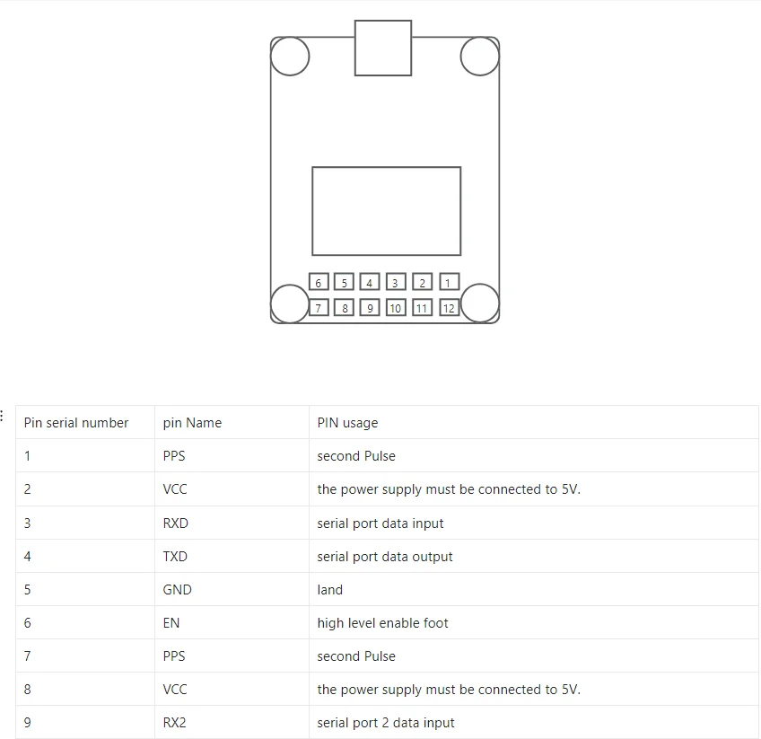 GPS-RTK-Modul UM960 Entwicklungsboard BDS/GPS/GLONASS/Galileo/QZSS Hochpräzises Zentimeter-Genaues Differentielles RTK 20Hz – Detail 7