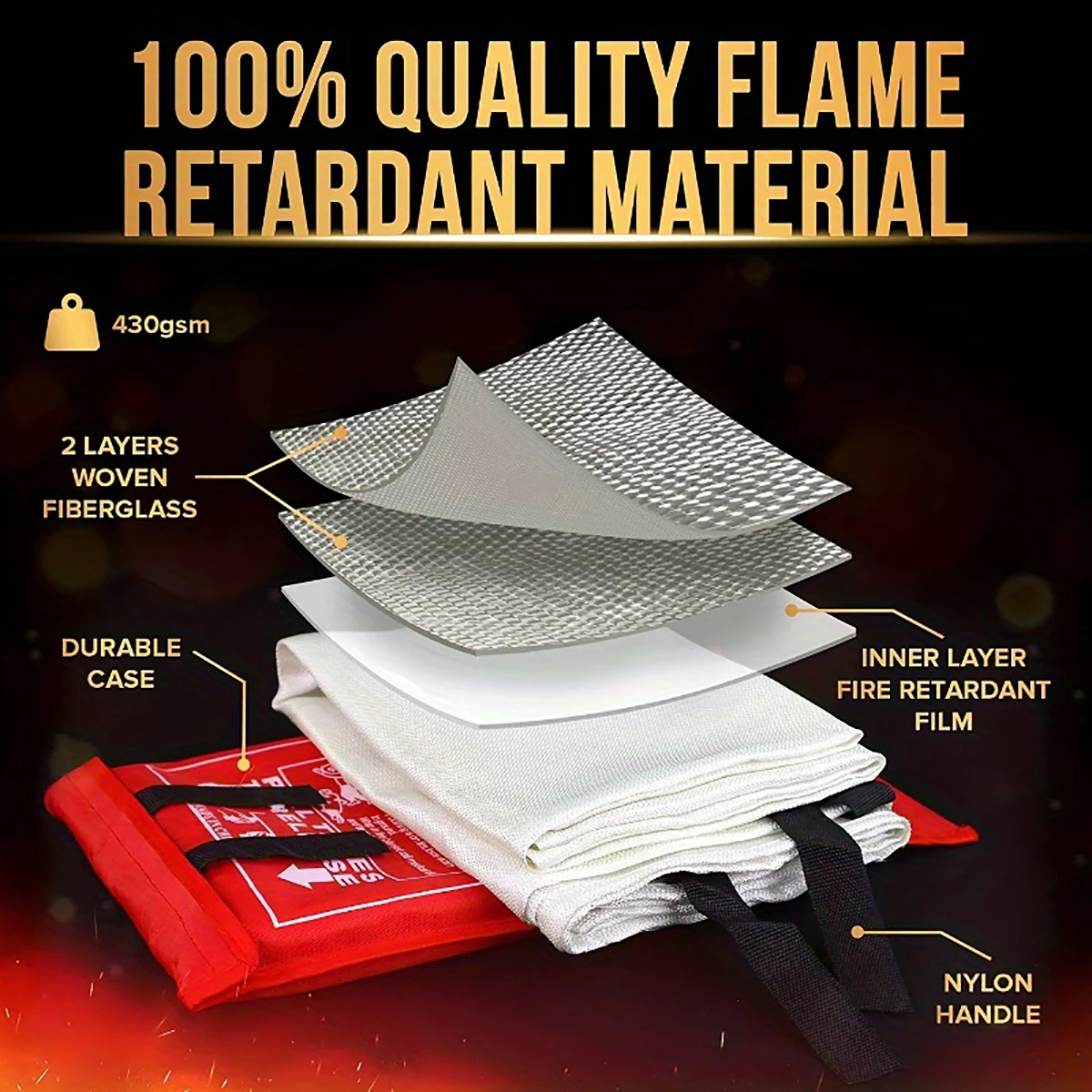 1pc, Emergency Fireproof Blanket, Suitable For Outdoor Use, Home And Kitchen, School, Fireplace, Barbecue Rack, Car, Office