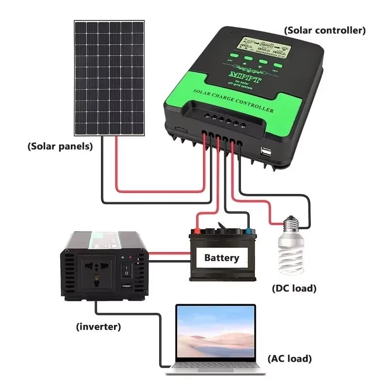 60A 50A 40A 30A 20A 10A MPPT Solar Charge Controller 12V 24V WiFi Auto Solar Panel Regulator Dual USB LCD Display Controller