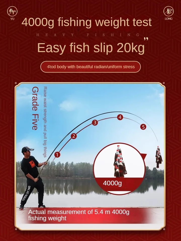 bamboo fly fishing rod cost Kabuto 8' 3 and ferrules Cute Gift Ideas Rod Pieces:2 Kerrigan Clark Poses in