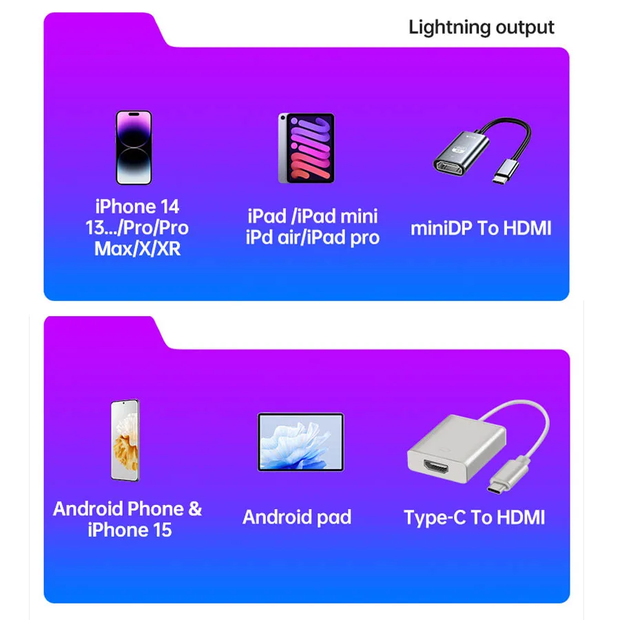 2024 Nowy asystent samochodowy TV do przewodowych samochodów CarPlay 2.4G+5GHz WiFi BT5.0 Obsługa HDMl Adapter multimedialny Bezprzewodowy CarPlay