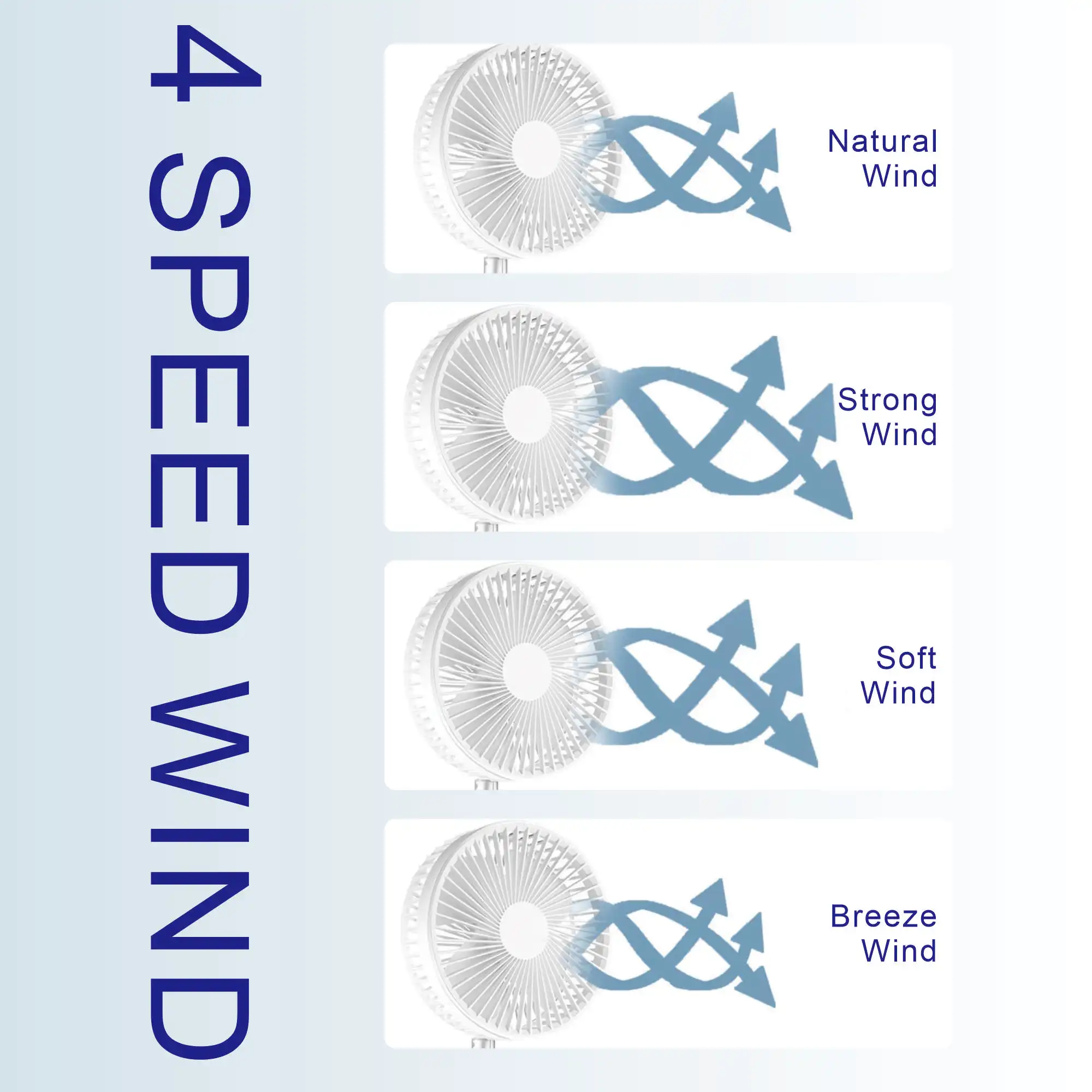 Ventilateur de charge pliable portable 7200 mAh petit ventilateur télécommande ventilateur de bureau ventilateur à base verticale adapté aux voyages de camping en intérieur