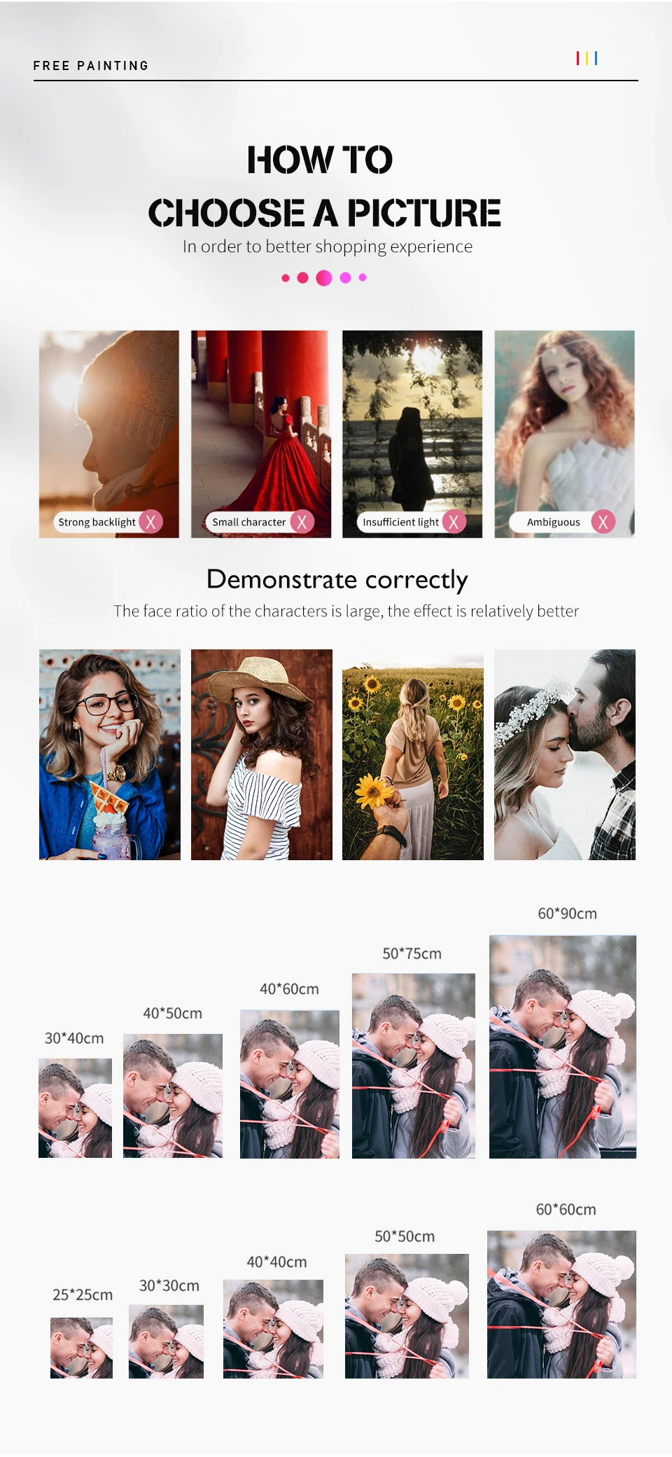 Malen nach Zahlen Dropshipping Personalisiertes Foto Individuelles DIY-Bild Zeichnen und Ausmalen nach Zahlen Acryl Katze für Erwachsene Ohne Rahmen – Detail 11