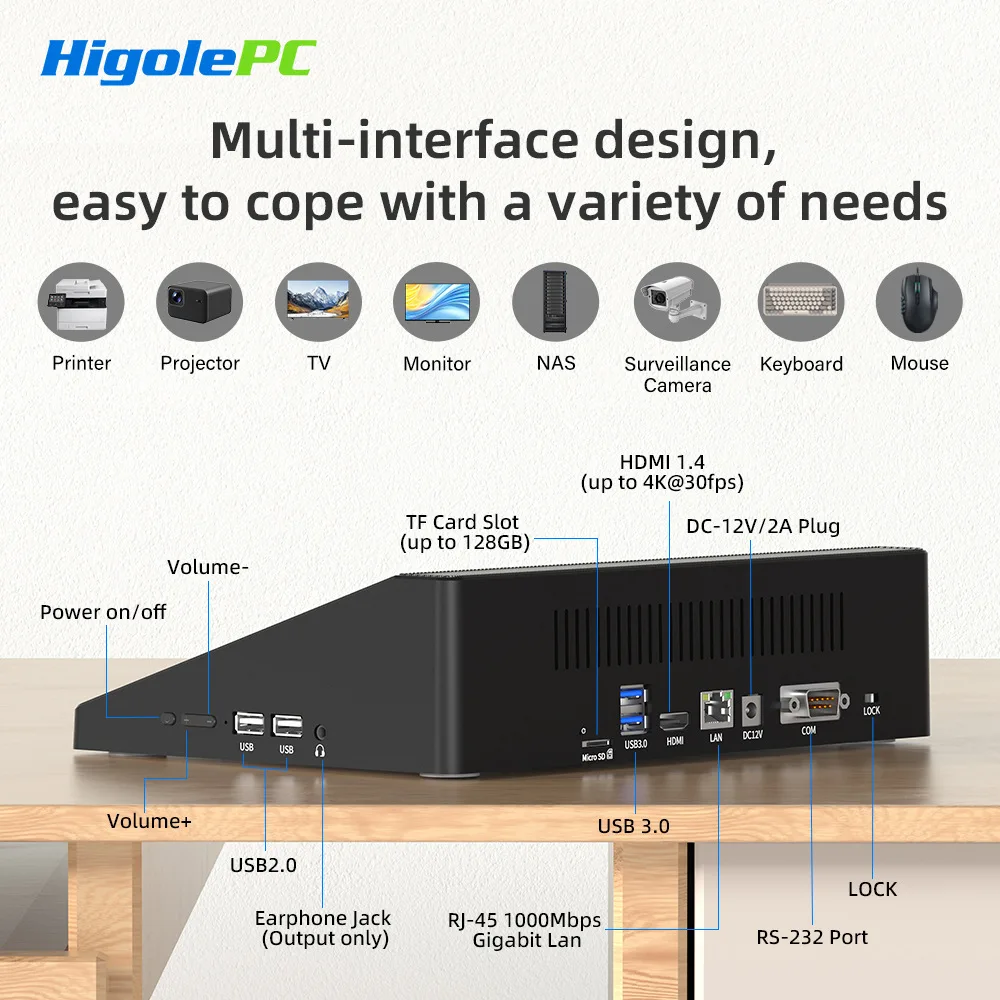Multi‑Network Port Screenless Mini Industrial Control PC Metal Shell Win11 Integrated Graphics Source Cross‑Border Supply