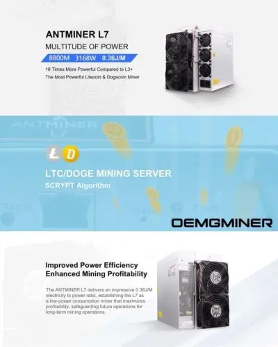 MM NEW BITMAIN Antminer L7 9500MH/S LTC & DOGE Miner