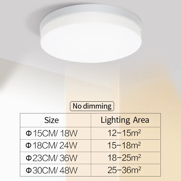 MARPOU Ultradünne runde Deckenleuchte MARPOU LED Moderne Lichter 220V110V Innenbeleuchtung Deckenleuchter Küche Schlafzimmer Lampen
