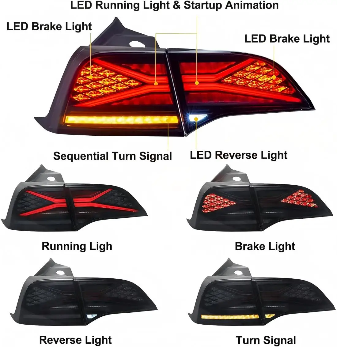 LED Tail Lights Assembly for Tesla Model 3 Model Y 2017-2023 with Sequential Turn Signals and Start-up Animation