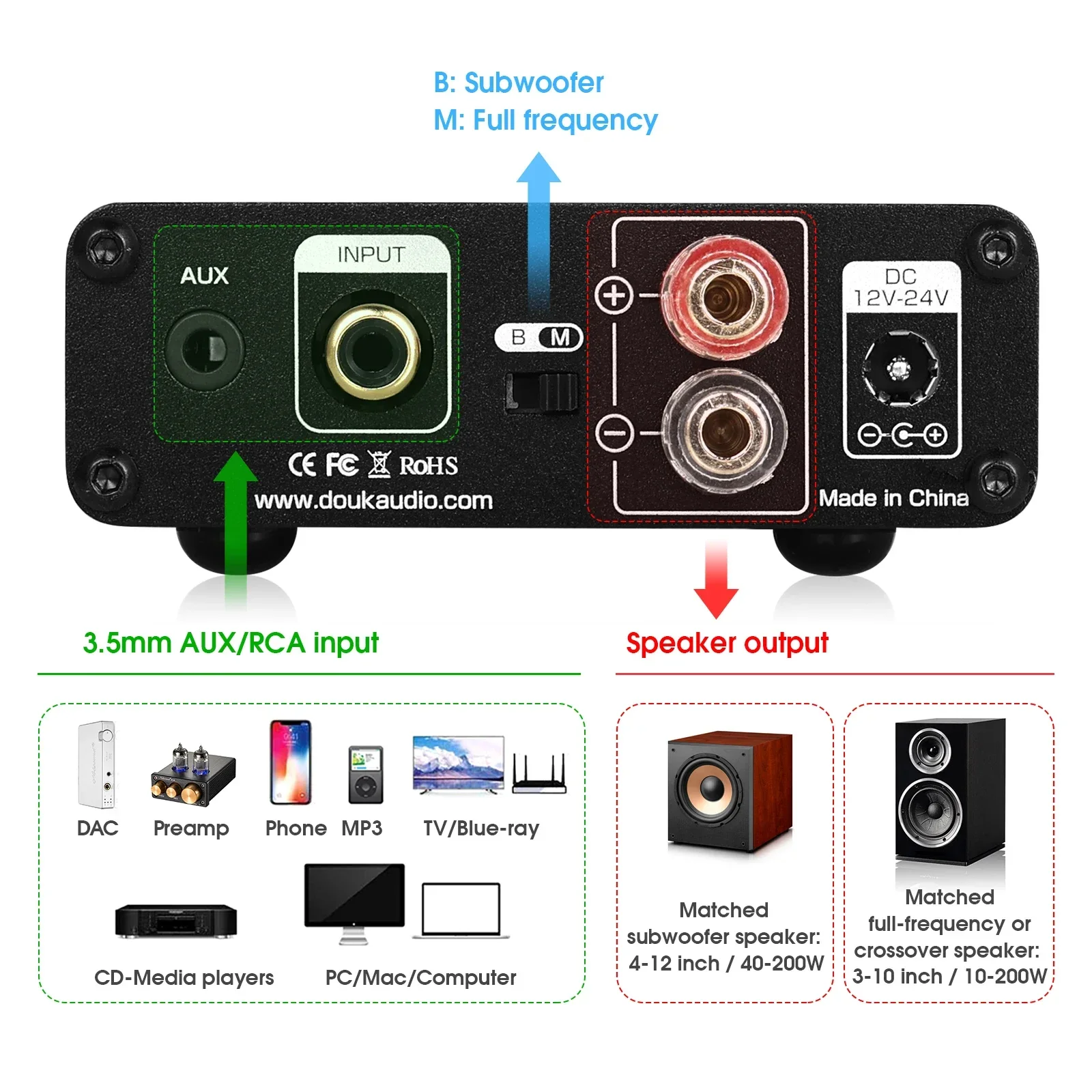 Douk Audio G4 Mini-Subwoofer / Vollfrequenz-Mono-Kanal-Digitalverstärker HiFi-Audio 100 W Heim-Desktop-Leistungsverstärker