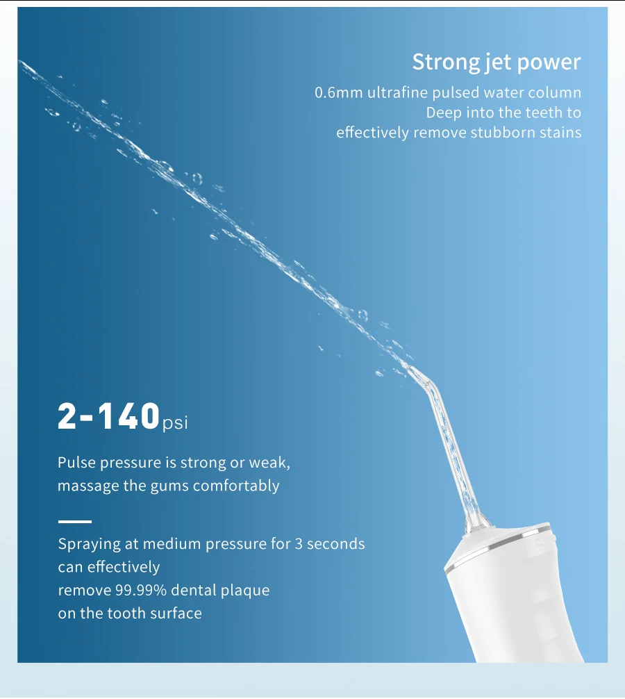 Portable Wireless Oral Irrigator Tooth Cleaning Jet Water Flosser for Travel