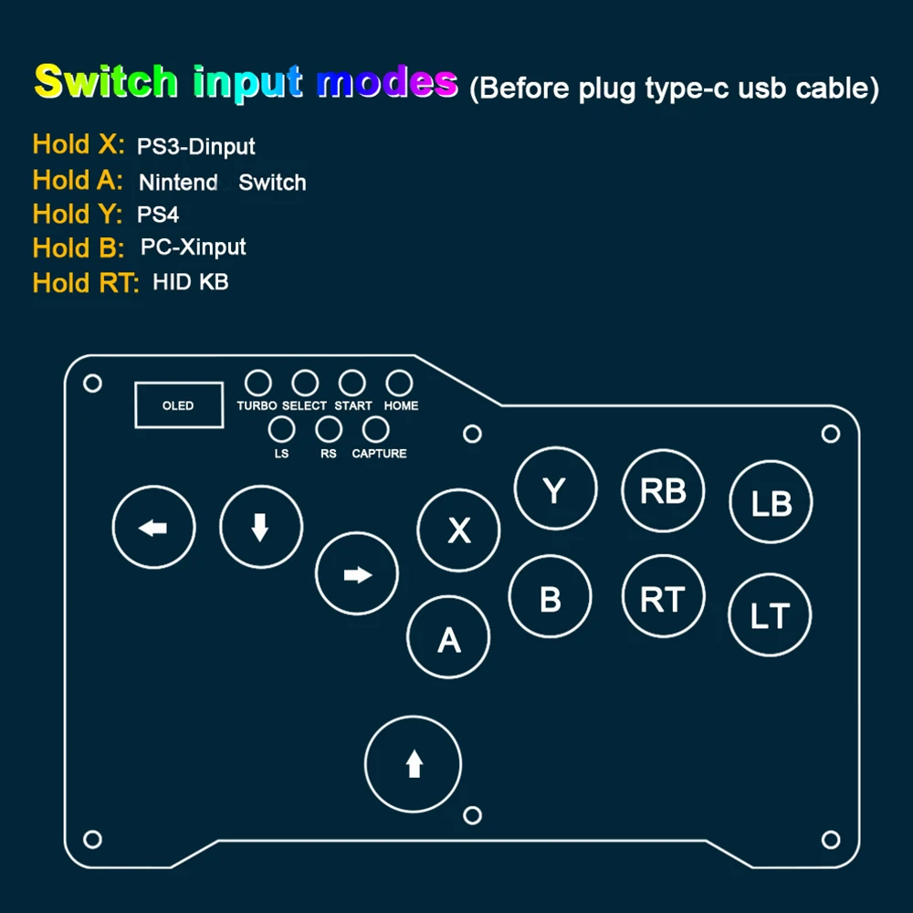 Imagem -06 - Ticknot-leverless Hitbox Fighting Game Joystick Controller Arcade Stick para pc Ps3 Ps4 Nintendo Switch Android Senhor