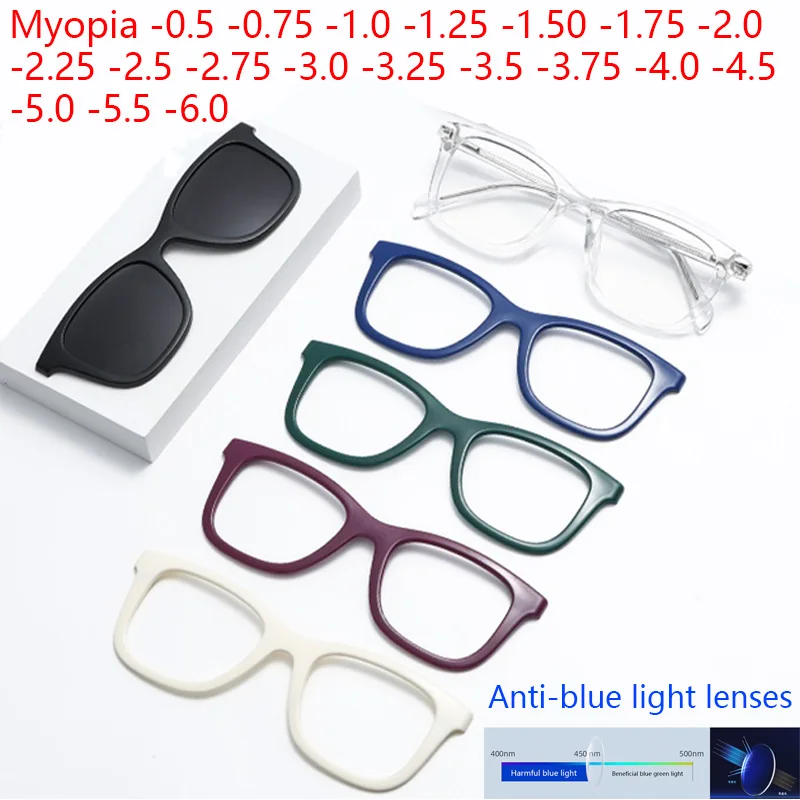 1 Frame+5 Clips Myo… - image