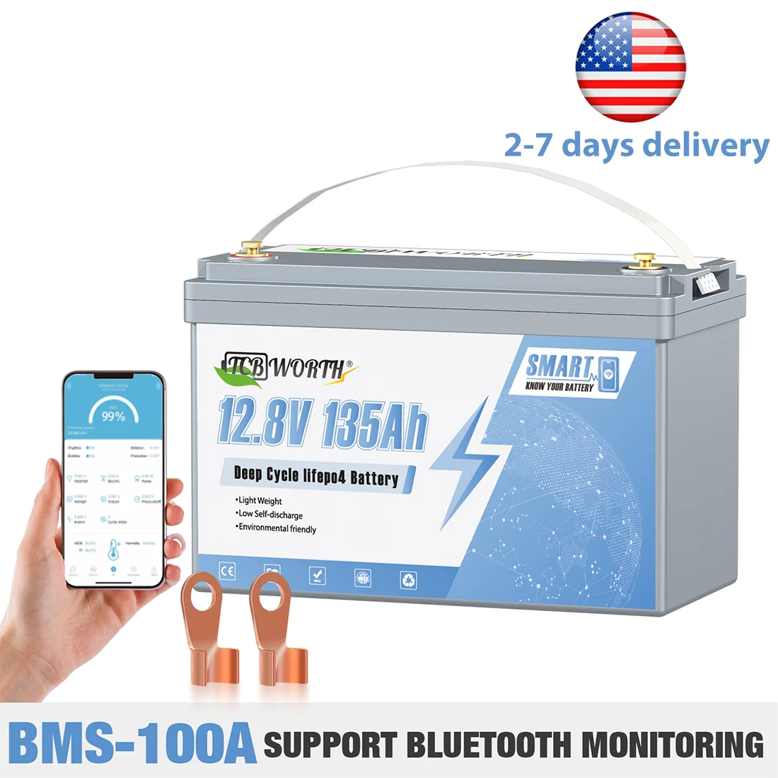 12V 135Ah LiFePO4 Battery, 100A Full-Protection BMS, 1728Wh Stable Output, Maintenance-Free, Drop-In Replacement, Widely Compatible for Marine, Camping, Off-Grid Solar, RV Emergency Backup Power