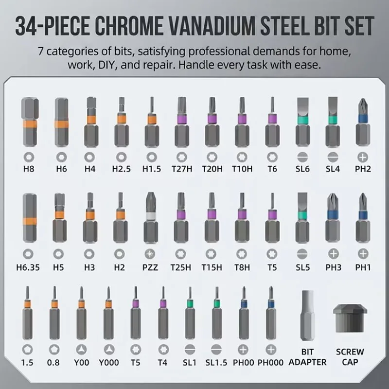 37-in-1 Ratchet Screwdriver Set CR-V Bits with 6.2° Ratchet Wrench Multifunctional Precision tools ratchet screwdriver