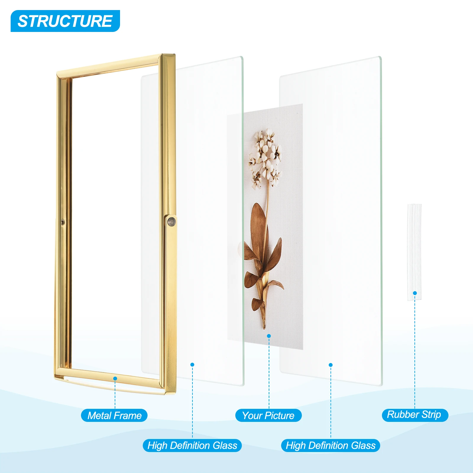 2Pcs Metal Photo Frame Glass Transparent Stand Picture Frames Photo Display Frame for Desktop Landscape Portraits Decorative