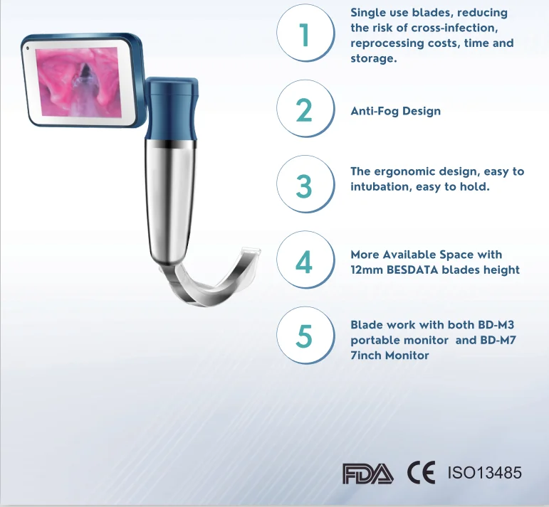 fiber optic laryngoscope set Miller children and Mac adult laryngoscope blades for intubation