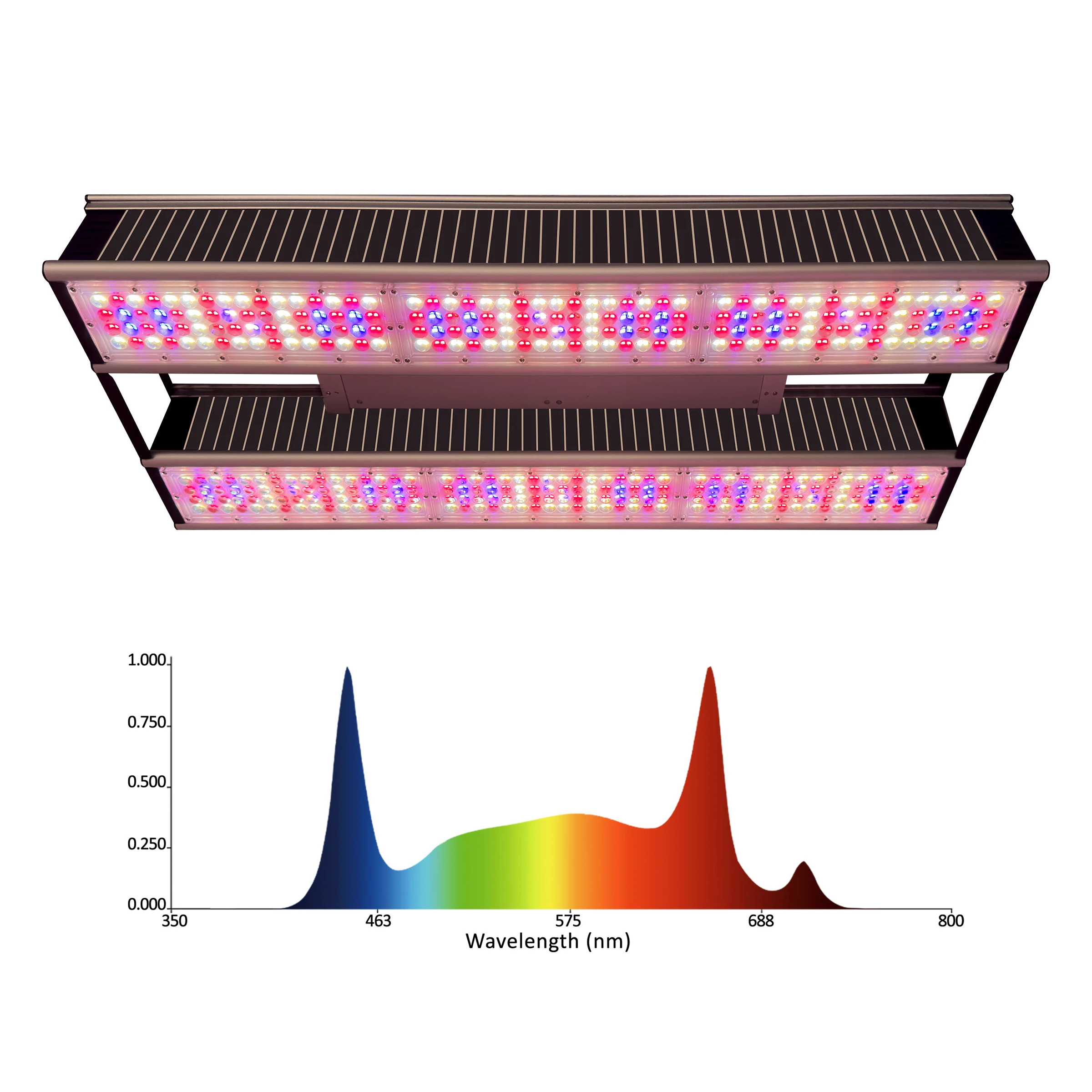 

spectrum dimmable flowering heat dissipation full spectrum indoor powered led grow light blue red 650w 800 watt for plants