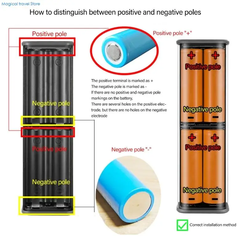 N2UB Transparent Box For 21700 Battery Holder USB C Input Output 5V Power Case Easy Assembly
