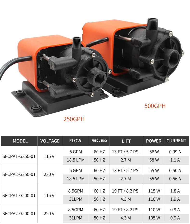 SubSN-Compteur d'eau de mer pour la climatisation marine, 250GPH, 500GPH