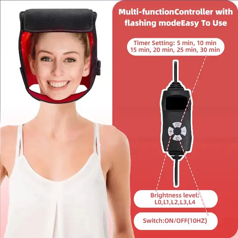 Hair Growth Cap Near Infrared Therapy Device Anti Hair Loss Cap Treatments Hair Regrowth Helmet for Men and Women Hair Care Tool