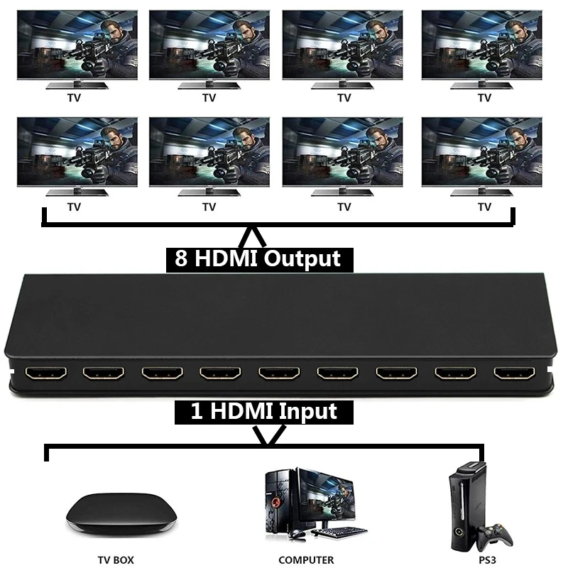 8 Port rozdzielacz HDMI 1x8 4K 30 HDMI rozgałęźnik wideo 1 w 8 Out wzmacniacz dystrybutor HDMI 8 HDMI duplikat wyświetlacza dla komputera HDTV