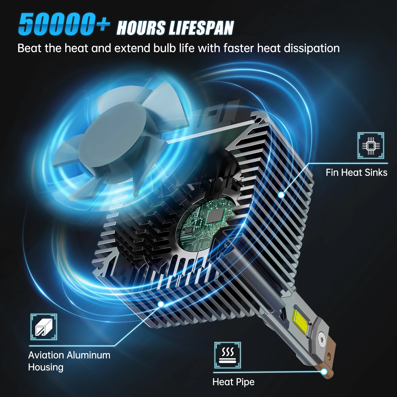 BEVINSEE D1S D3S LED 캔버스 D2S D5S D1R D2R D3R LED 헤... - 4