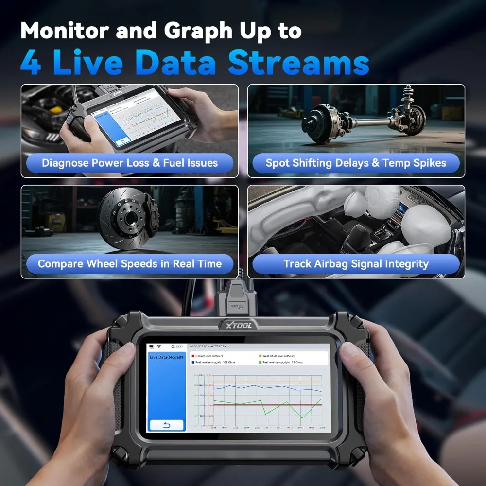 D5S OBD2 Scanner - 2025 Code Reader for Cars & Trucks with 16 Resets, Crank Sensor Relearn, Throttle Relearn