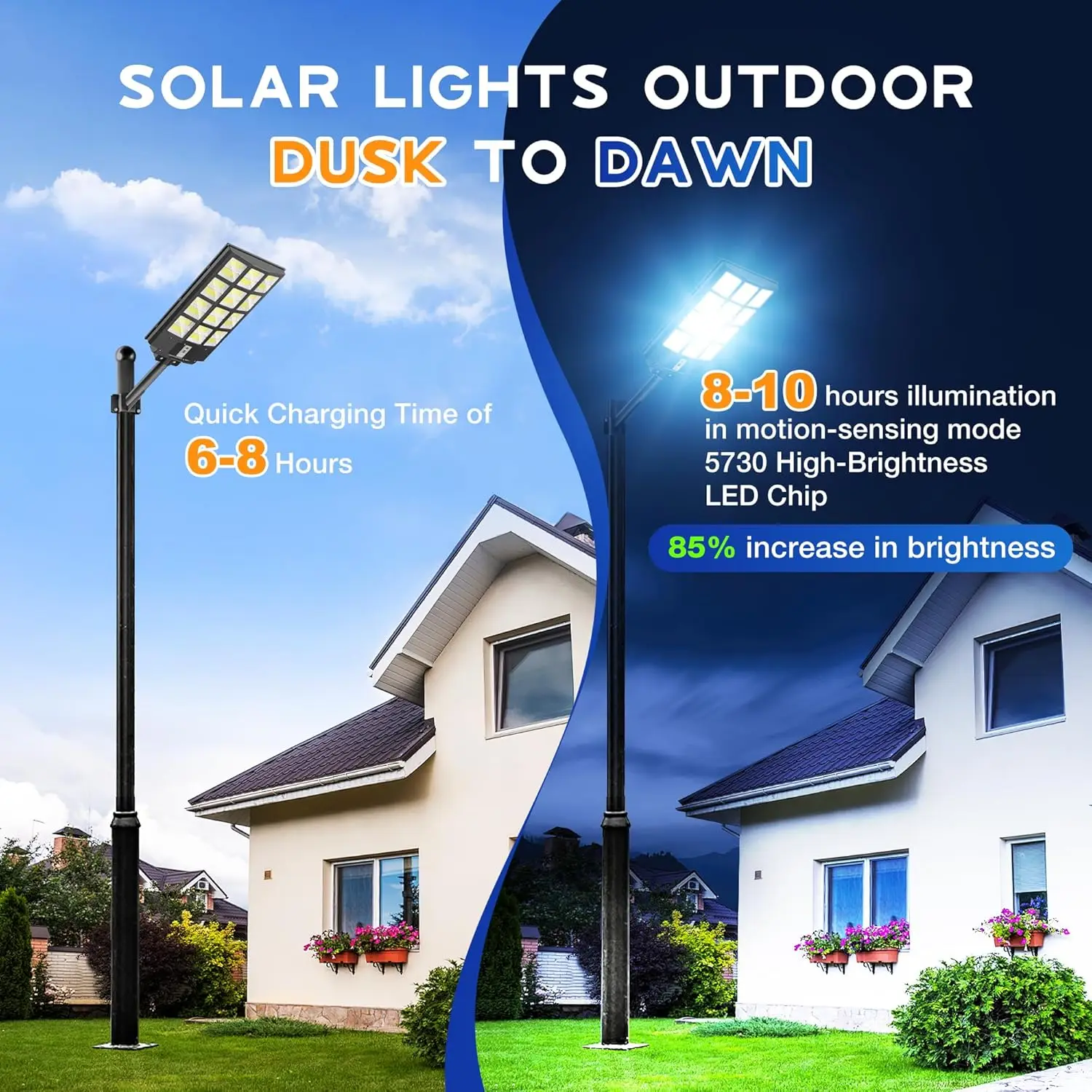 8000W Solar Street Light with Motion Sensor, IP66 Waterproof Outdoor Security Lighting for Parking Yard Driveway