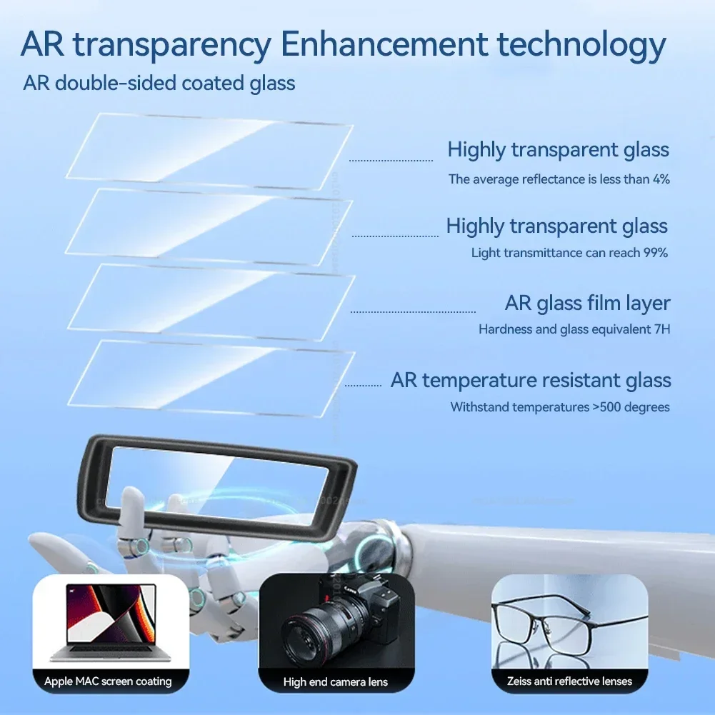سيارة Hud عرض الغطاء الواقي HD الزجاج المقسى المضادة للانعكاس رئيس يصل عرض حامي لسيارات BMW 5 سلسلة i5 G60 2024