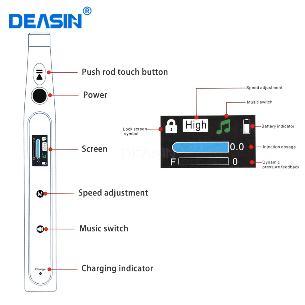 DEASIN Dental Oral Anesthesia Injector Professional Painless Local Anesthesia Device With LCD Display Dentistry Instruments