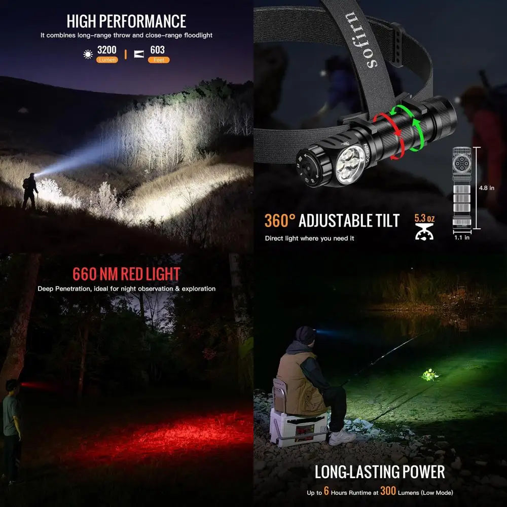 

3200 Lumen Rechargeable LED Headlamp with Red Light, Waterproof and Magnetic Base, Ideal for Outdoor Activities, Camping, Hiking
