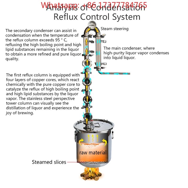 Home Alcohol Distiller with 304 Stainless Steel, 98L Private Distiller Winery Accessories