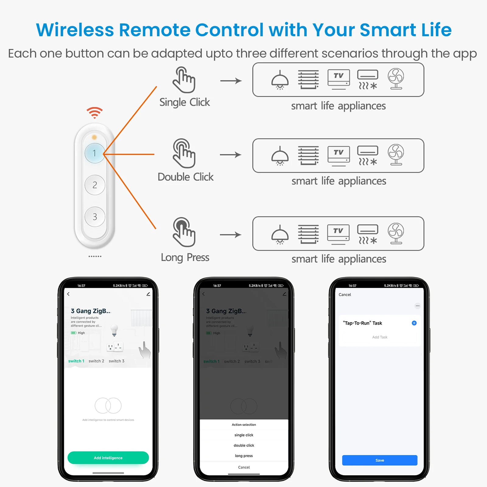 LoraTap ZigBee 3.0 Wireless 6 Push Button Remote Tuya Scene Automation Control Switch Smart Life App