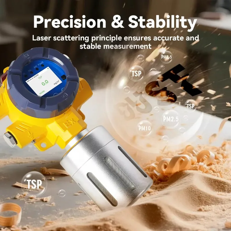 BH-DX103-TSP Fixed Dust Monitor Explosion-Proof Laser TSP Detector 4-20mA RS485 Output Industrial Air Quality Monitor