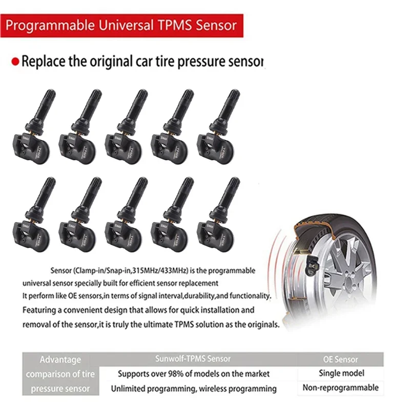 Programmable 2 In 1 MX TPMS Sensor 20Pcs 315MHz 433MHz For Autel TS408 TS508 ITS600 Tire Pressure Monitor Parts