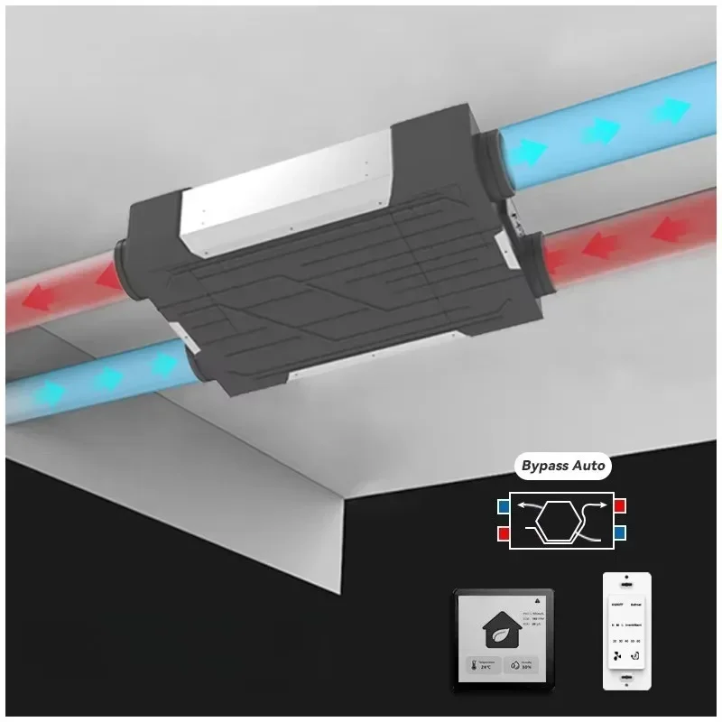Ceiling-Mounted HVAC Fresh Air Heat Recovery Ventilation System with Intelligent WIFI Controller for Laboratory
