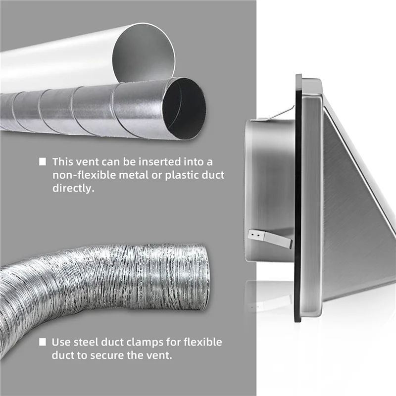 

ABXF-3Pcs 4-Inch External Extractor Wall Vent Outdoor Cushioned Non Return Flap