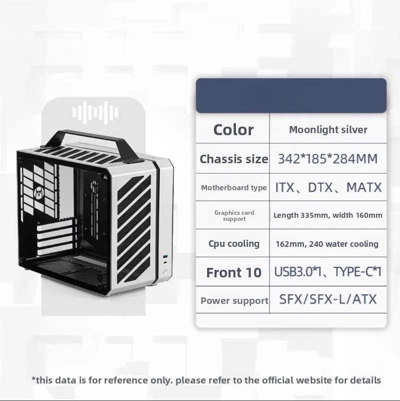 Portable Full Tower PC Case C28 - ITX/MATX Compatible Water-Cooler Mechanic Master Chassis