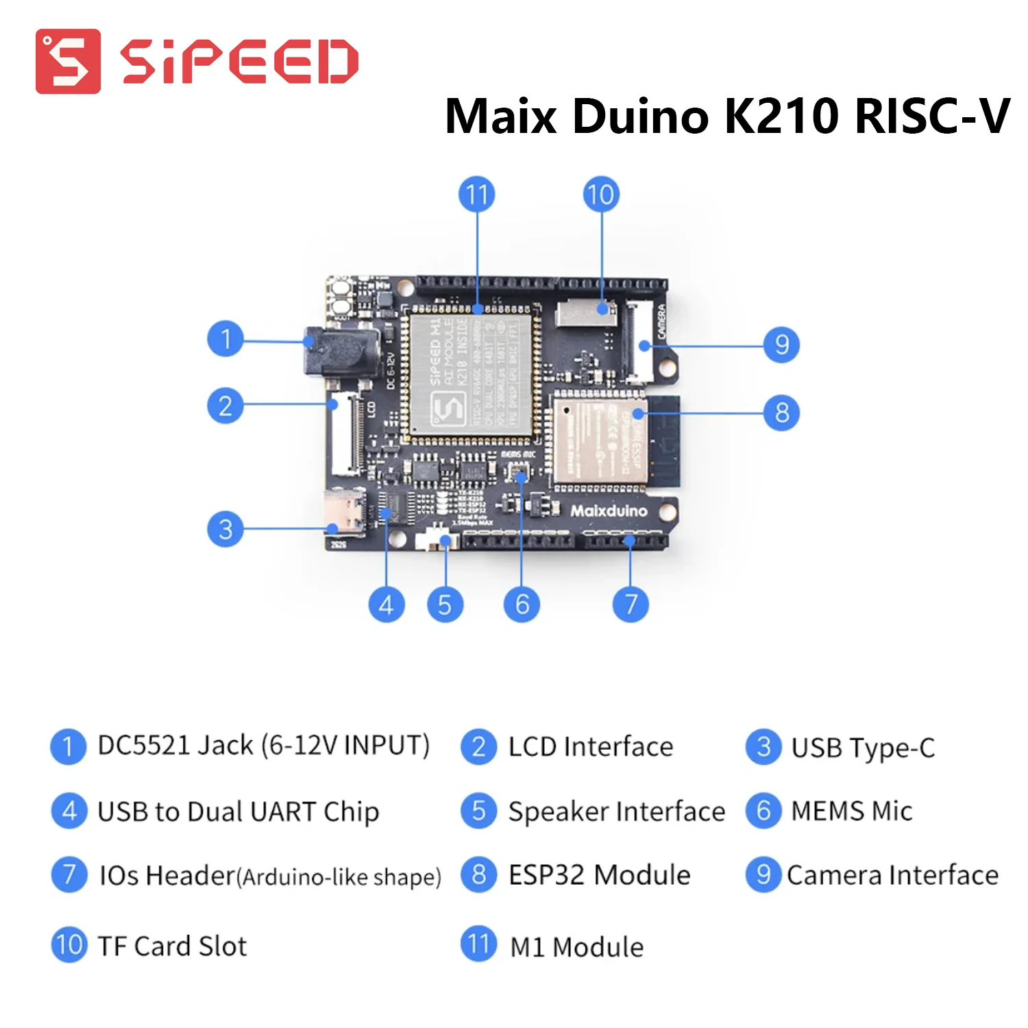 Sipeed Maix Duino Kit K210 RISC-V AI+ LOT ESP32 with GC0328 Camera and 2.4 Inch Screen