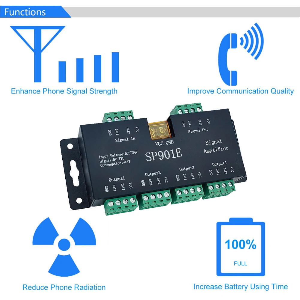 

SP901E Led SPI Controller DC5V-24V LED Signal Amplifier 4CH Group Amplifier for Dmx512 Led Pixels Strip Magic Module WS2812 2811