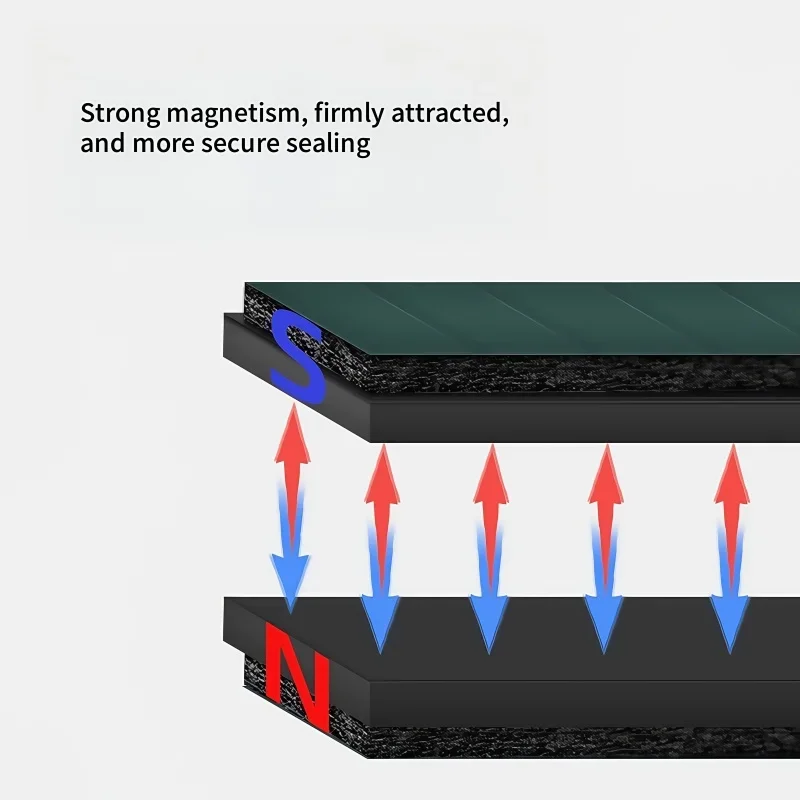 1-5 Meters magnetic self-adhesive door sealing strip Flexible Magnetic Tape for Door Window dustproof anti-collision Waterproof