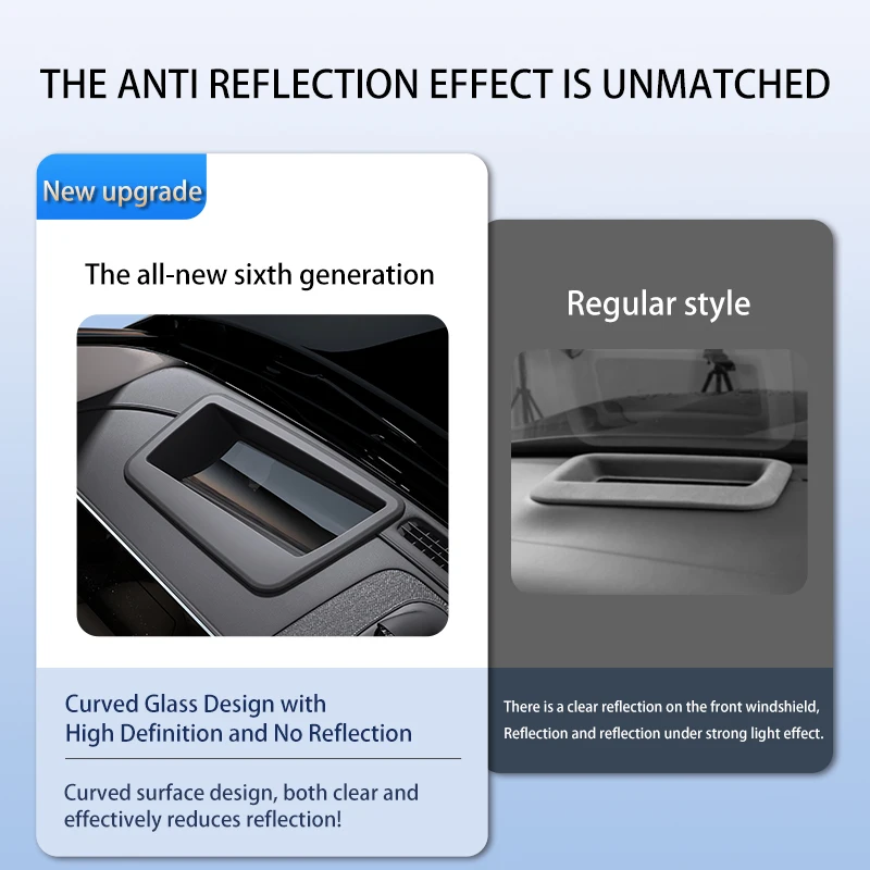 For ZEEKR 7X 2025 2026 Head-up Display Protective Cover HUD Dust-proof and Anti-glare Protective Cover Car Interior Accessories