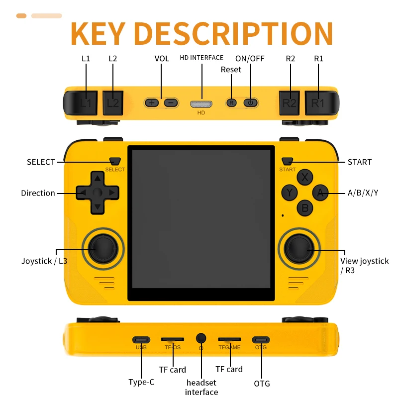 Powkiddy RGB30 New Yellow Retro Handheld Game Console 3.5 Inch Portable Video Game Player PS1 Emulator