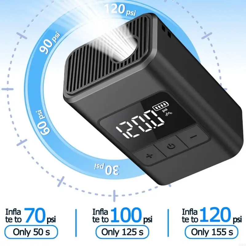 

Воздушные насосы Smarted для дорожного велосипеда с автоматической регулировкой давления, двойная моторная система, легкий вес