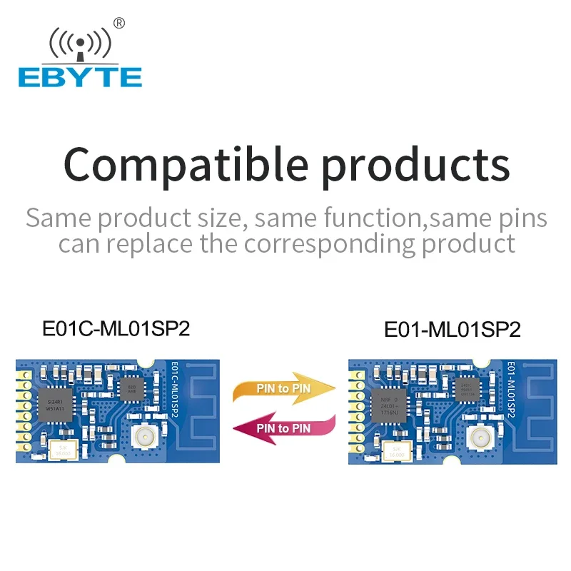 Si24R1 2,4 GHz 20dBm PA Fern 1,8 km E01C-ML01SP2 Drahtlose Modul EBYTE Elektronische Komponenten Transceiver PCB/IPEX