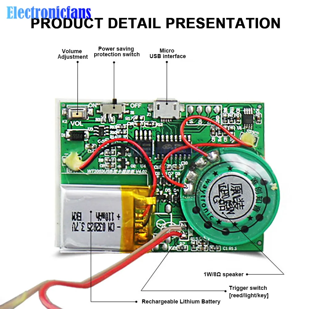 Controllo chiave sensibile fotosensibile scheda lettore di biglietti di auguri USB 8M MP3 biglietto di auguri musicale modulo Audio PCB scaricabile